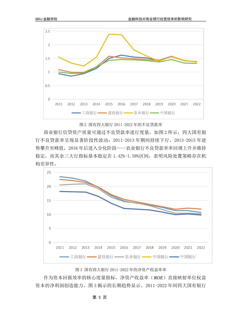 25年CH金融学 金融科技对商业银行经营效率的影响研究终稿-约13158字符.docx_第10页