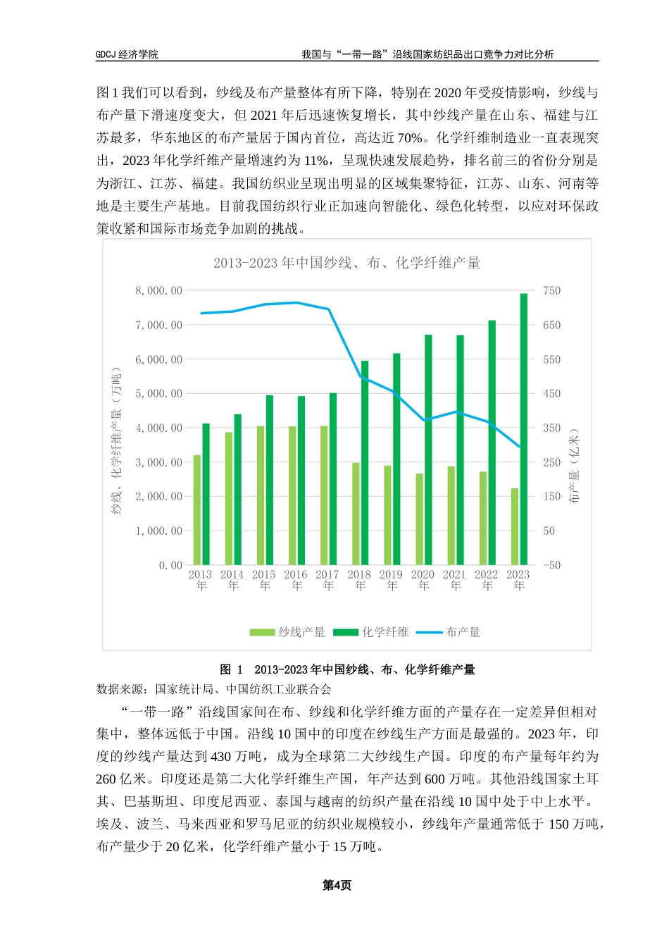 25年CH国际商务 关键词：纺织品；出口竞争力；IMS；TC；RCA-约11821字符.docx_第7页