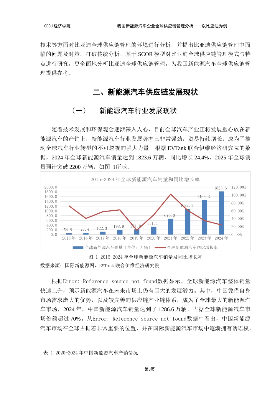 25年CH国际商务 关键词：全球供应链；比亚迪；PEST模型；SCOR模型-约13660字符.docx_第7页