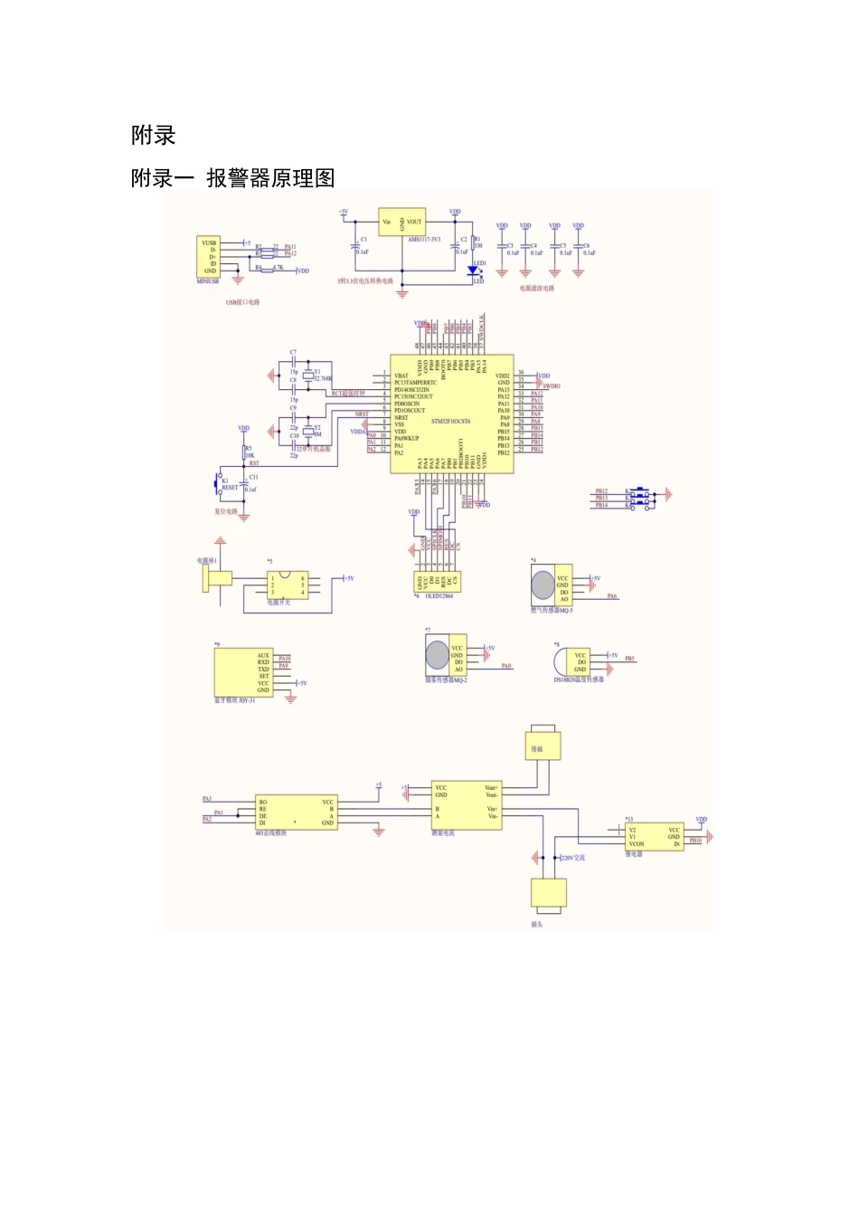 25年CH电子科学与技术 室内”三灾“报警器设计.docx 附录.docx_第1页