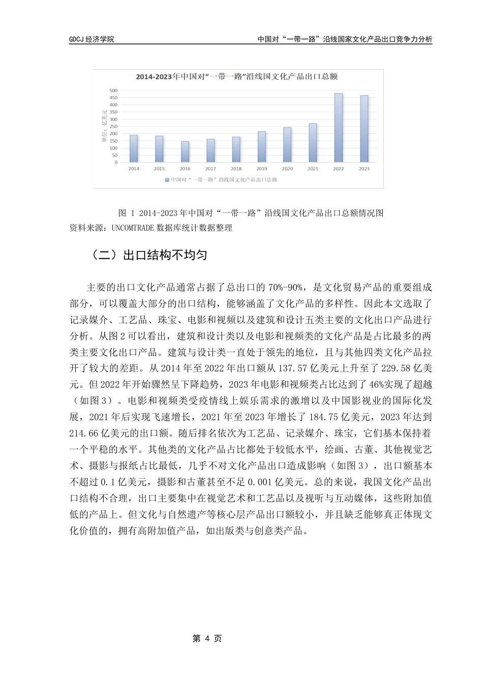 25年CH国际商务 关键词：文化产品出口；出口竞争力；一带一路；TC；RCA；MS终稿-约14513字符.docx_第9页