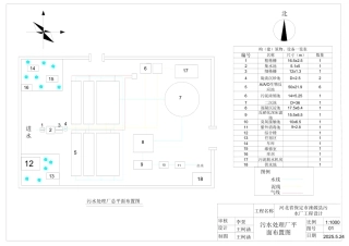 25年CH环境工程-河北省保定市涞源县污水处理厂工程设计终稿-doc-附件图纸.pdf