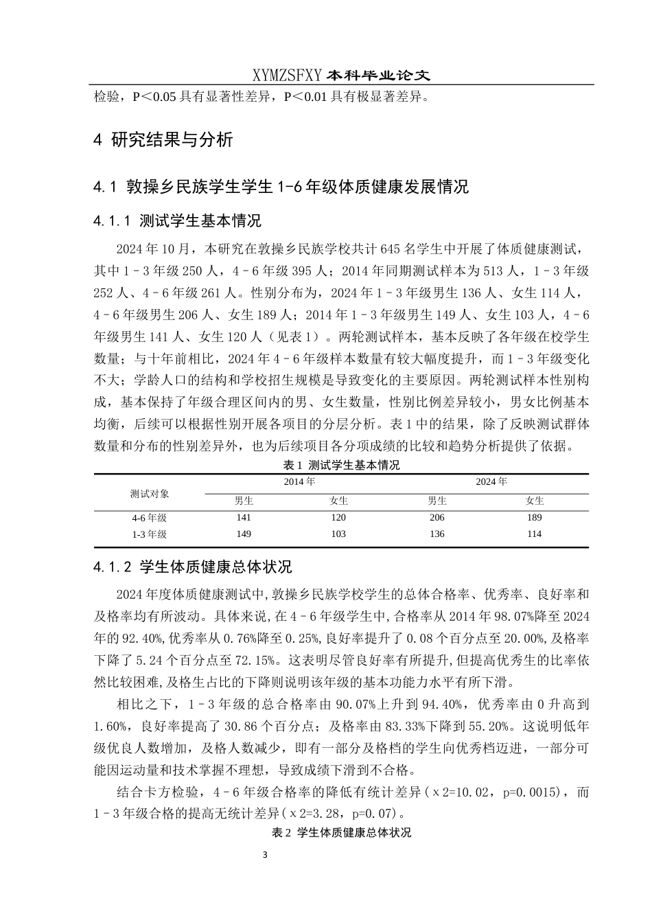 25年CH社会体育指导与管理 敦操乡民族学校学生体质健康发展现状终稿-约11682字符.docx_第7页
