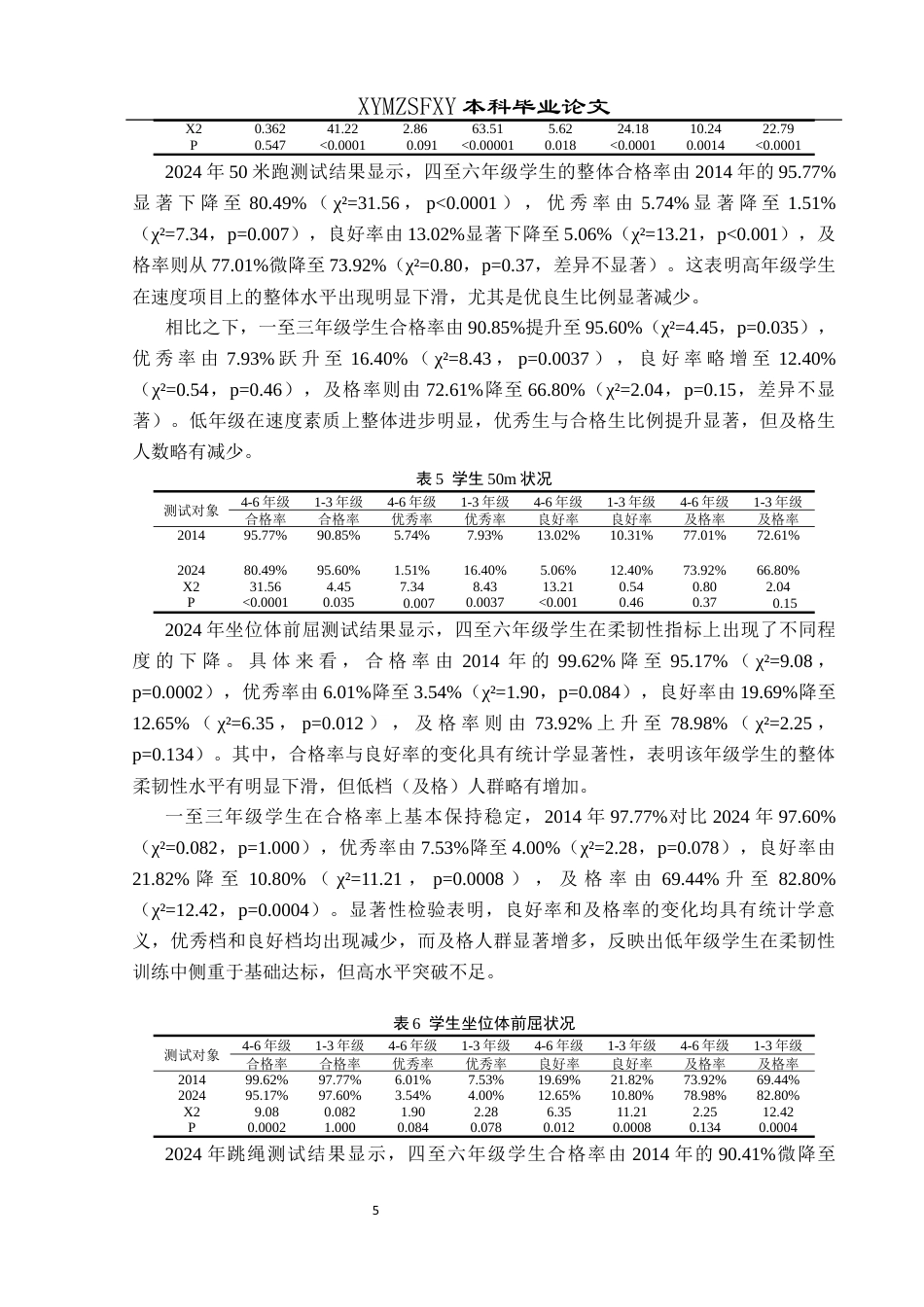 25年CH社会体育指导与管理 敦操乡民族学校学生体质健康发展现状终稿-约11682字符.docx_第9页