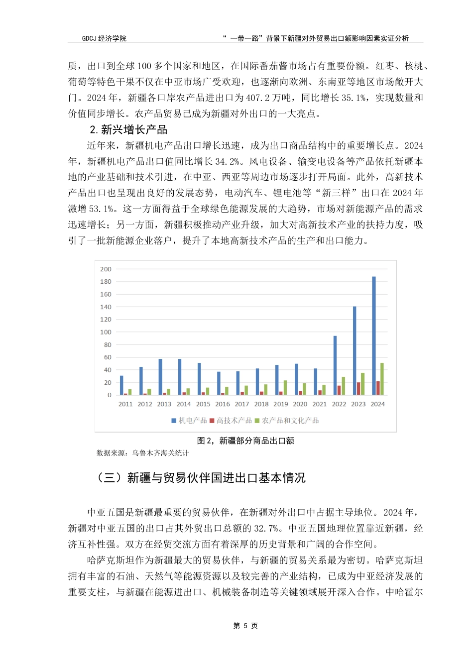 25年CH国际经济与贸易 “一带一路”背景下新疆对外贸易出口额影响因素实证分析-约14910字符.doc_第7页