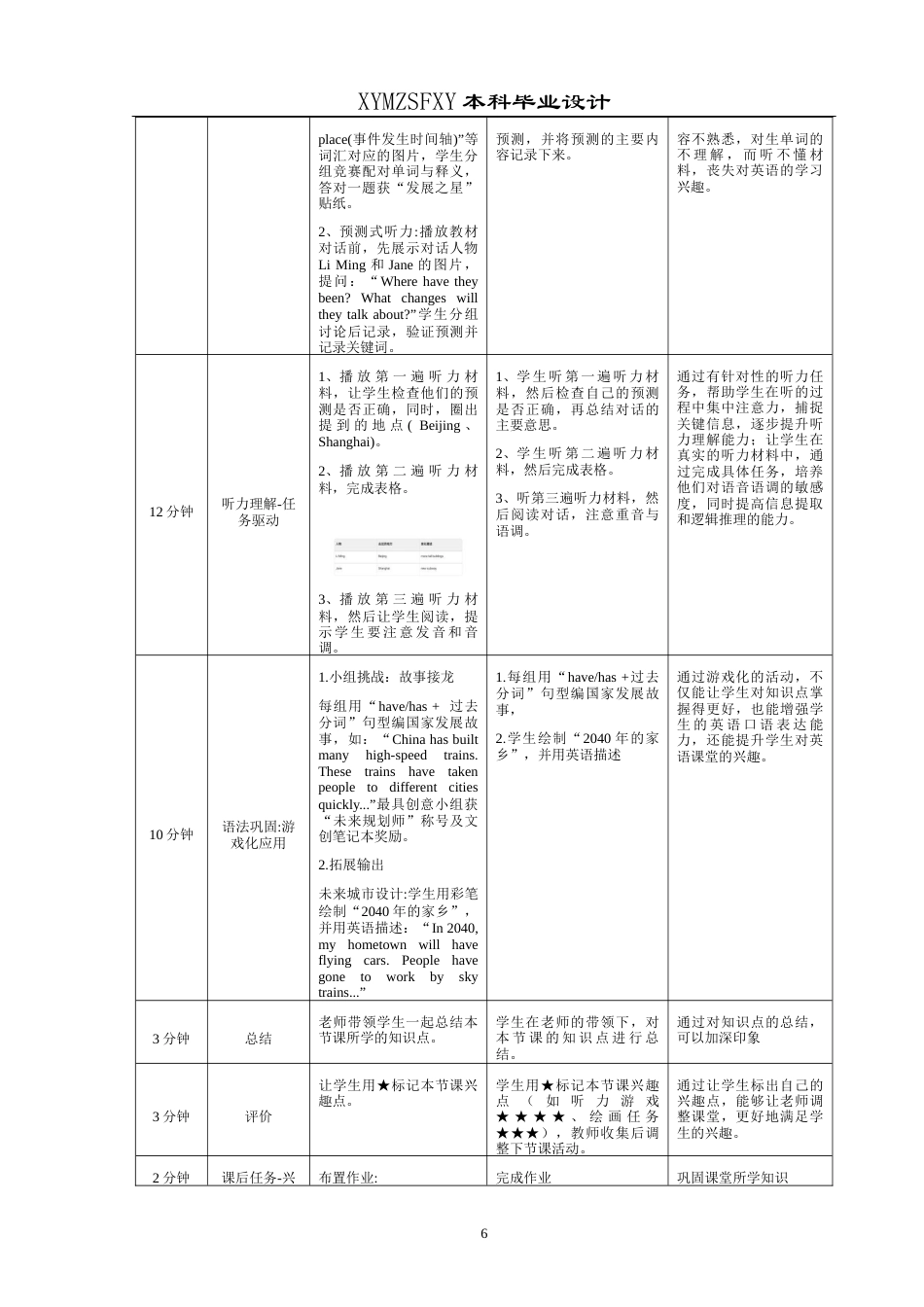 25年CH英语 基于学习兴趣培养的初中英语教学设计TeachingDesignofJuniorHighSchoolEnglishBasedonLearningInterestCultivation终稿-约24456字符.docx_第9页