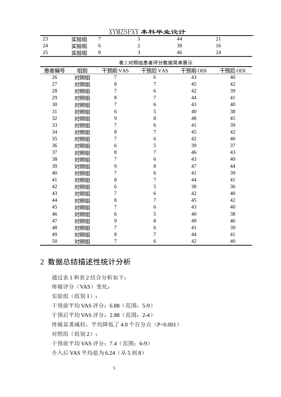 25年CH运动康复 关键词：腰背肌损伤；五点支撑法；功能恢复；疼痛评估；生活质量终稿-约8266字符.docx_第8页