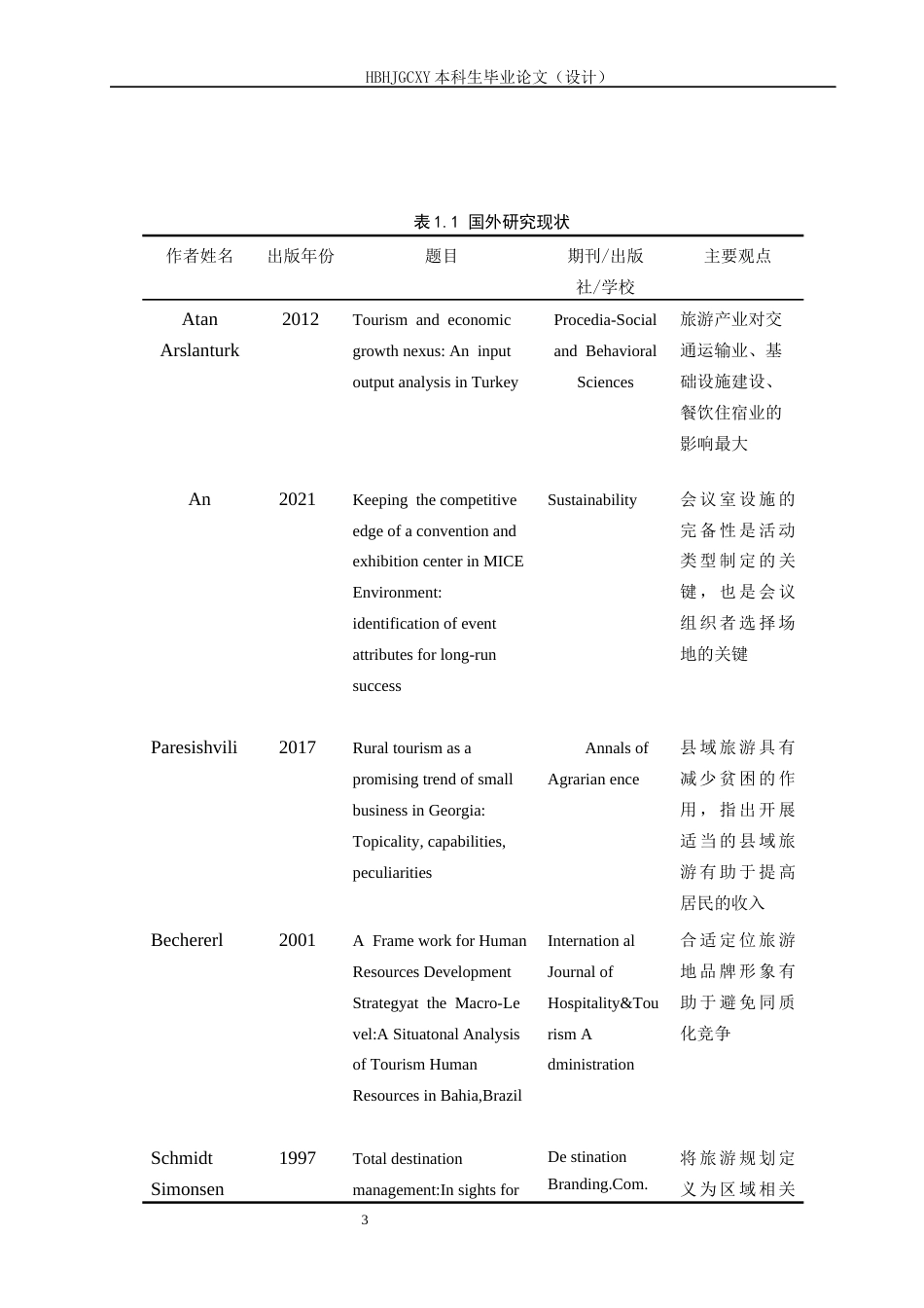 25年CH会展经济与管理-乡村振兴背景下浙江省县域会展旅游发展策略研究终稿-约18828字符.docx_第7页