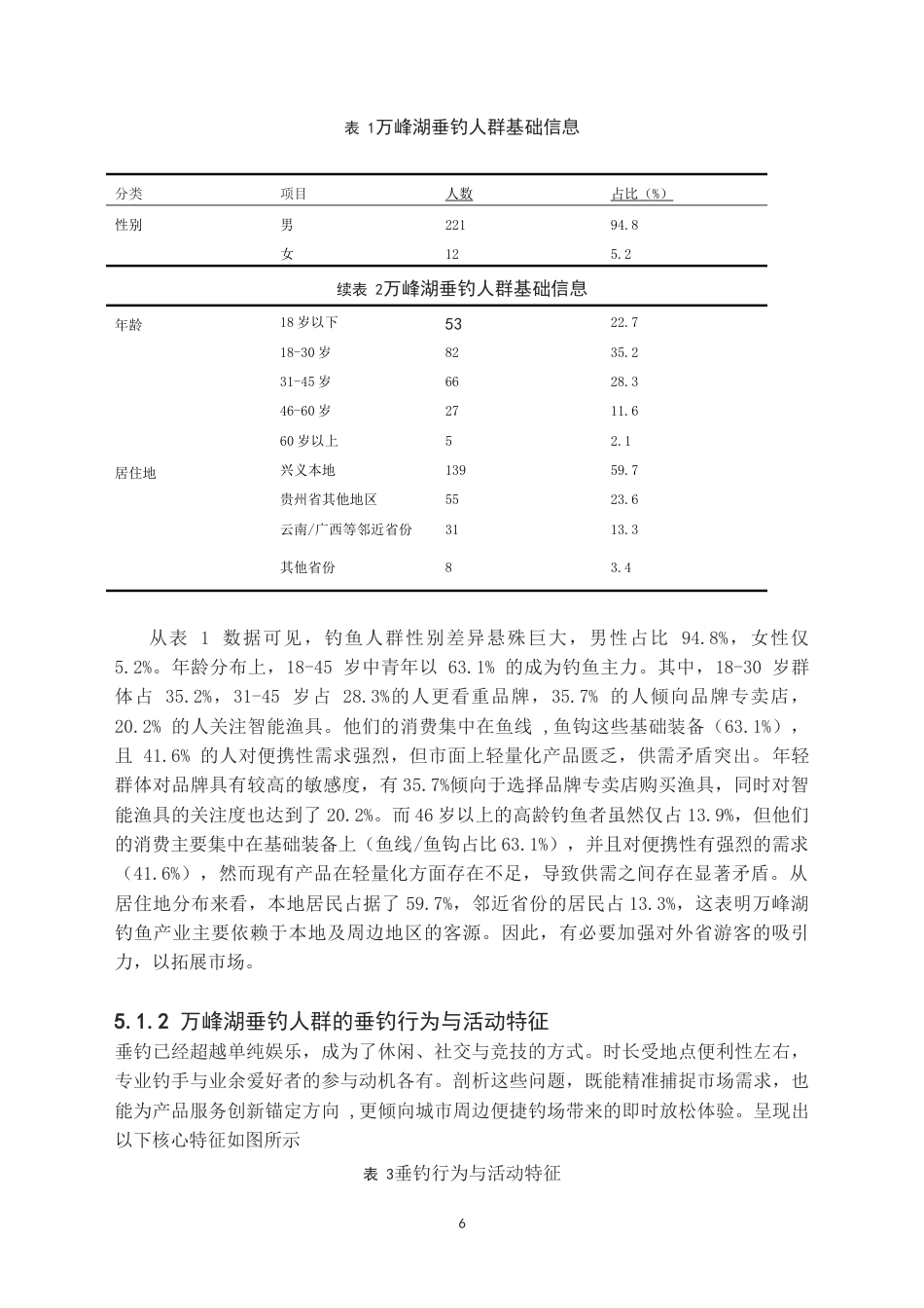 25年CH体育教育-兴义市万峰湖垂钓活动对当地渔具零售产业发展现状研究终稿-约12689字符.docx_第8页