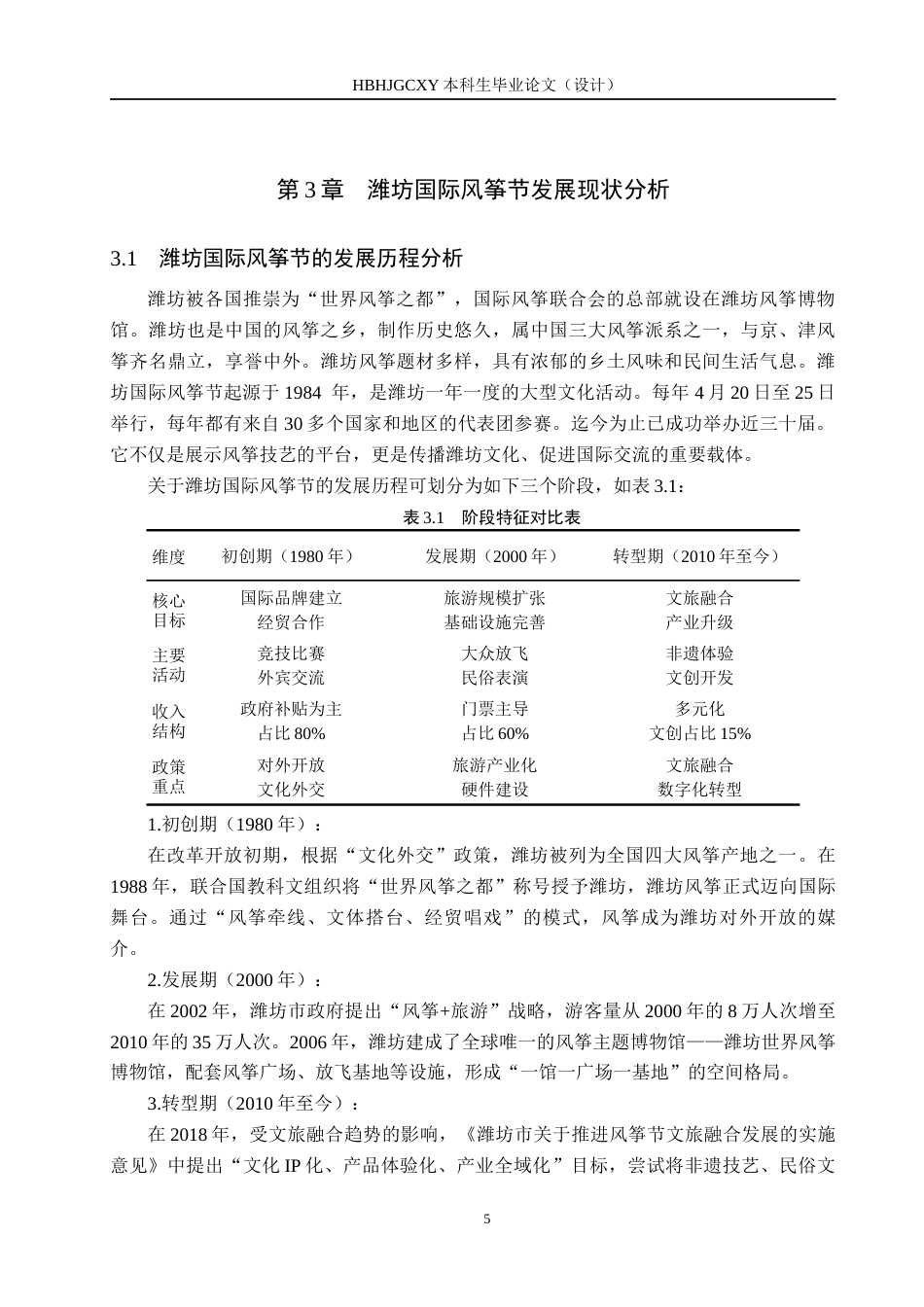 25年CH会展经济与管理 文旅融合背景下潍坊国际风筝节终版-约13698字符.docx_第9页