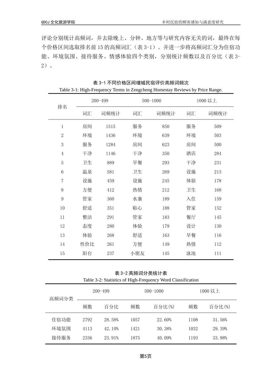 25年CH酒店管理 关键词： IPA分析法客观地对广州市增城区民宿顾客感知价值元素的重要性与满意度进行评价 。终稿-约12559字符.docx_第8页