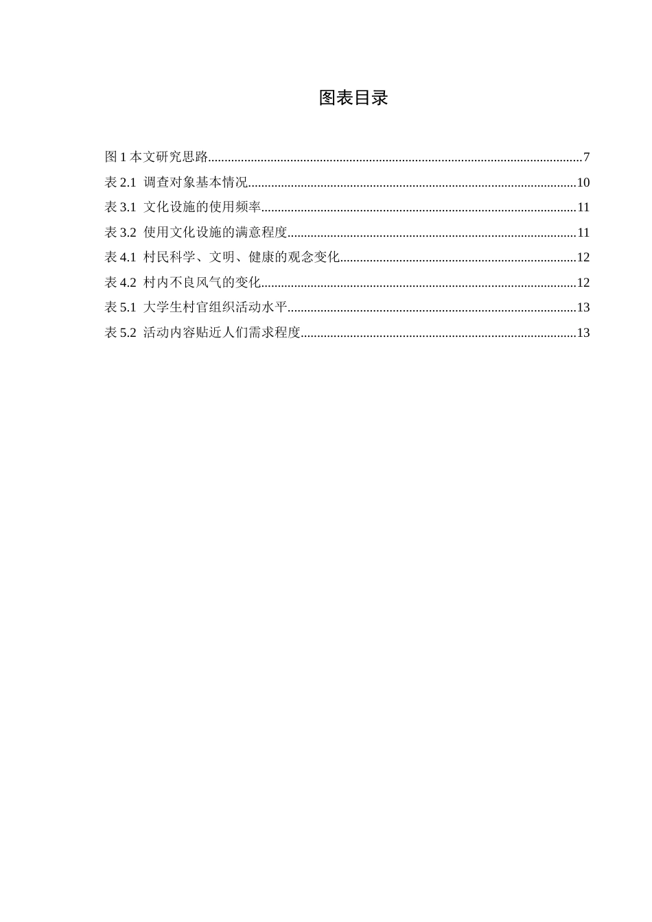 25年CH政治学与行政学 大学生村官助力乡村文化建设作用机制与路径优化研究——以兴义市清水河镇为例关键词：大学生村官；乡村文化建设；乡村文化振兴终稿-约19144字符.docx_第6页