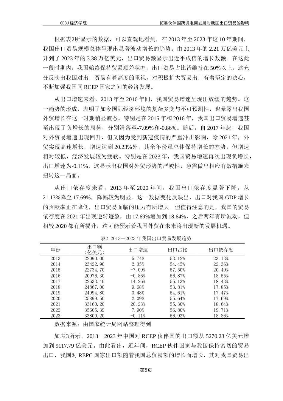 25年CH国际经济与贸易 关键词：跨境电商发展水平；RCEP；出口贸易量终稿-约13337字符.docx_第8页