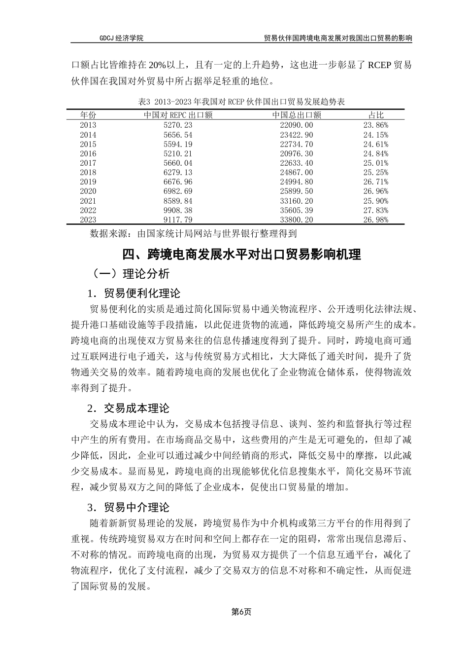25年CH国际经济与贸易 关键词：跨境电商发展水平；RCEP；出口贸易量终稿-约13337字符.docx_第9页