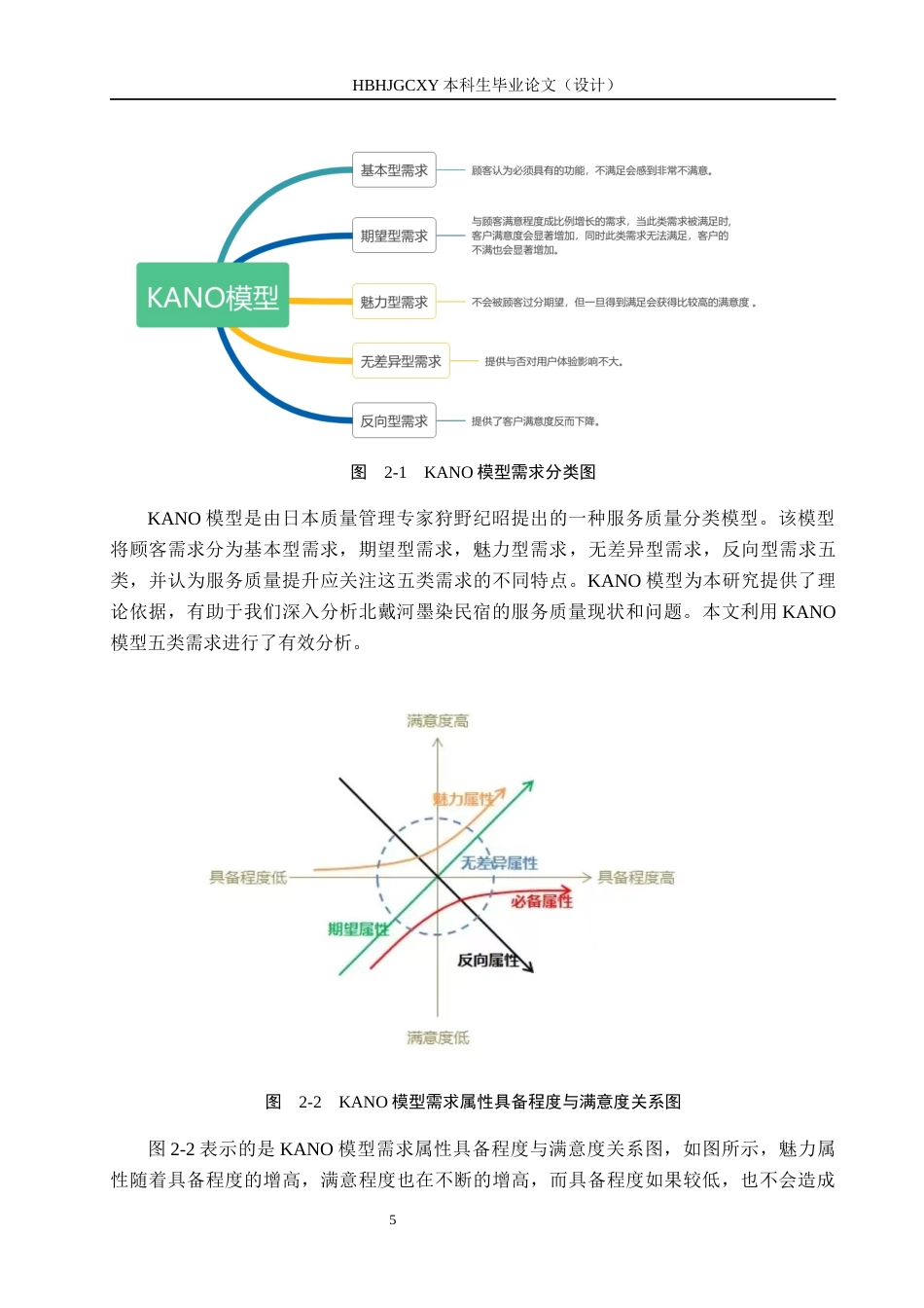 25年CH市场营销-基于KANO模型的北戴河墨染民宿服务质量提升研究终版-约18340字符.docx_第9页