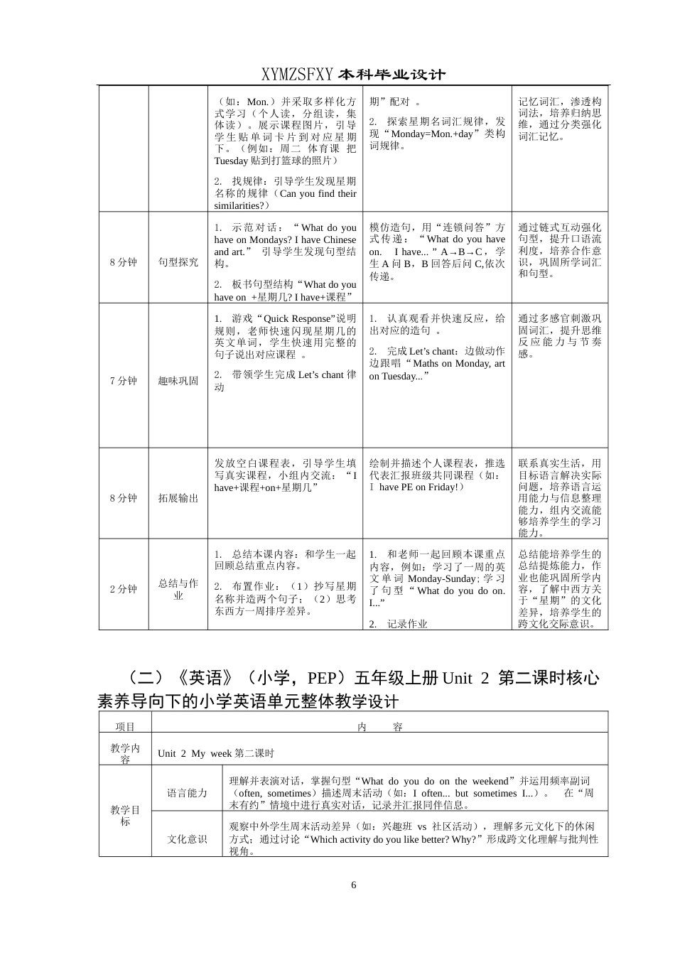 25年CH英语 核心素养导向下的小学英语单元整体教学设计终稿-约15280字符.docx_第9页