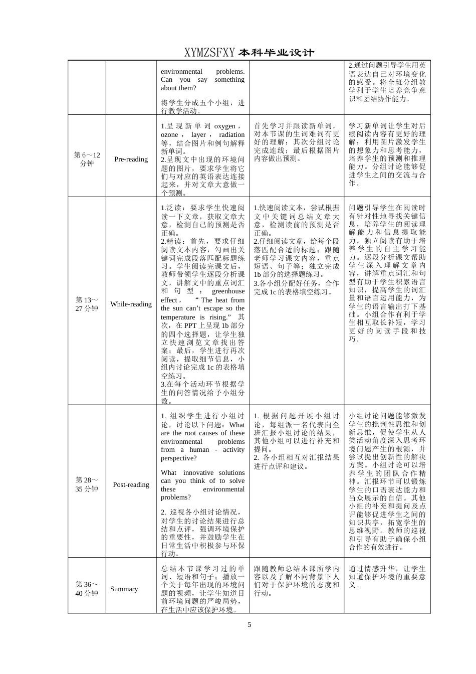 25年CH英语 小组合作提升初中生英语阅读能力的教学设计最终稿终稿-约35816字符.docx_第9页