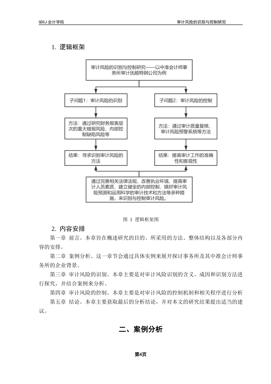 25年CH审计学 关键词：审计风险；中准会计师事务所；风险识别；风险控制最终稿-约17563字符.docx_第7页
