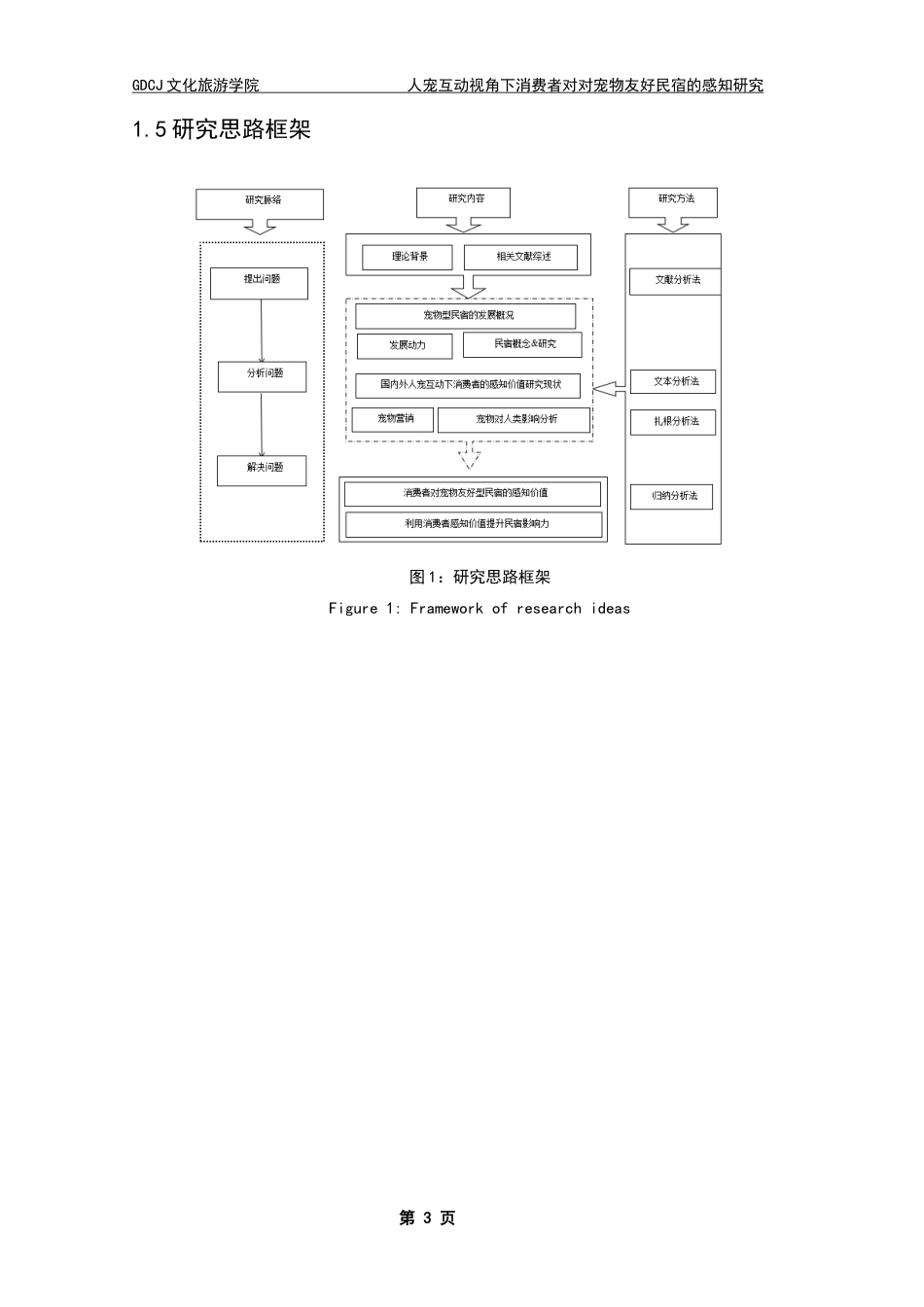 25年CH酒店管理 关键词：人宠互动；消费者感知；宠物友好民宿终稿-约24022字符.docx_第8页