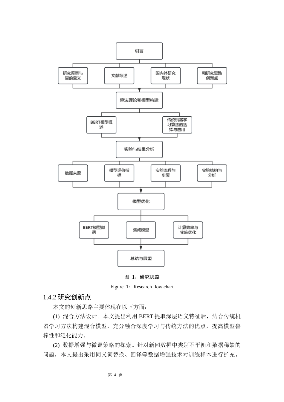 25年CH数据科学与大数据技术-新闻文本分类语义捕捉BERT模型机器学习终稿-约14878字符.docx_第9页
