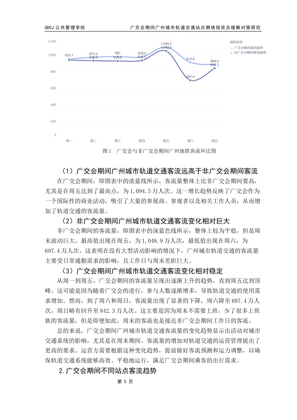 25年CH城市管理 广交会期间广州城市轨道交通站点拥堵现状及缓解对策研究（二辩之后最新终稿）终稿-约15397字符.docx_第9页
