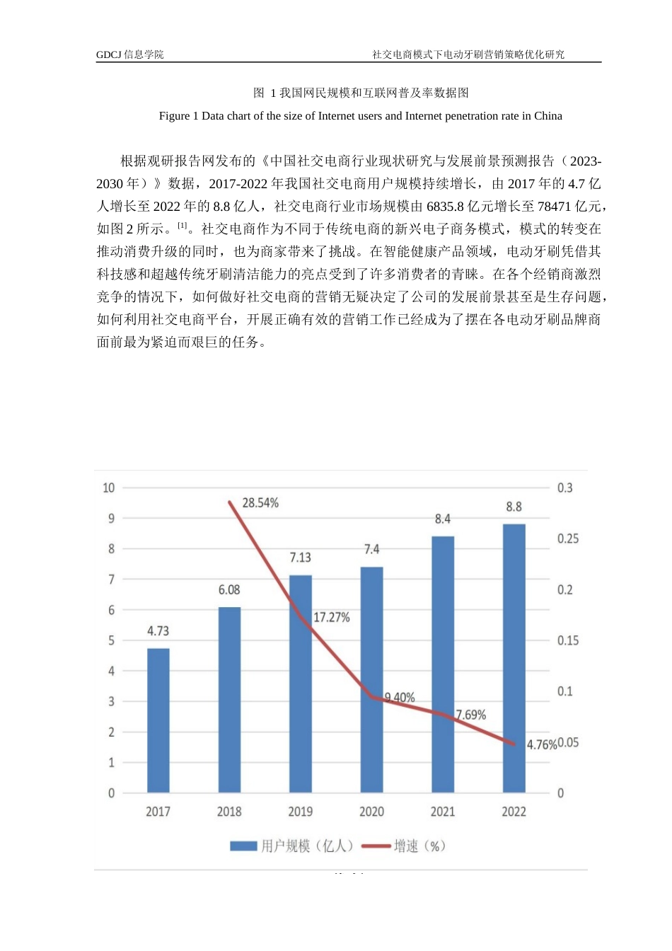 25年CH电子商务 社交电商模式下电动牙刷营销策略优化研究终稿-约23169字符.docx_第6页