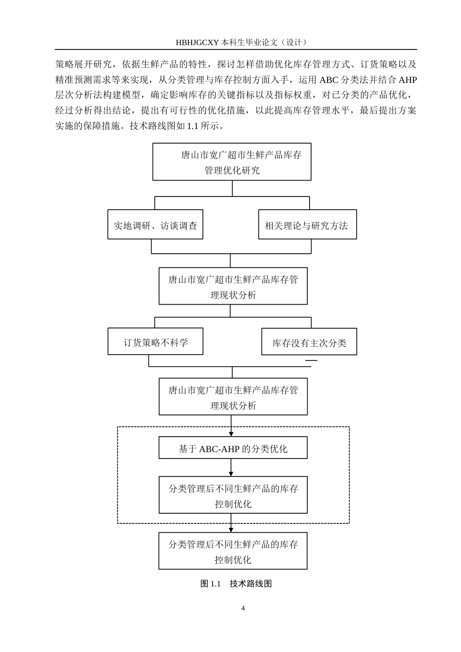 25年CH物流管理-唐山市宽广超市生鲜产品库存管理优化研究终版-约18257字符.docx_第9页