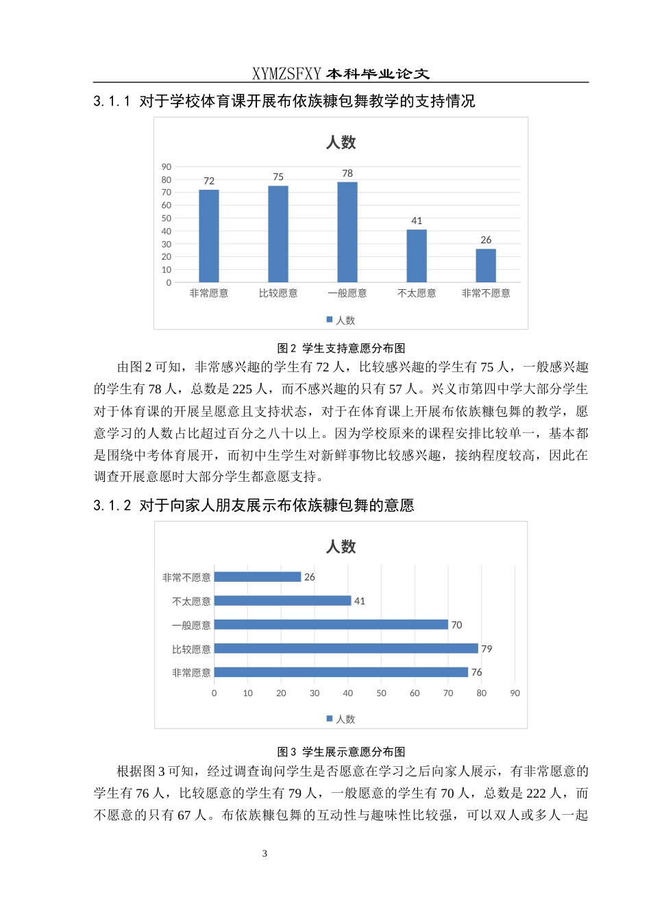 25年CH体育教育-布依族糠包舞融入兴义市第四中学（延安路校区）体育课堂的可行性研究(终)-约9215字符.docx_第7页