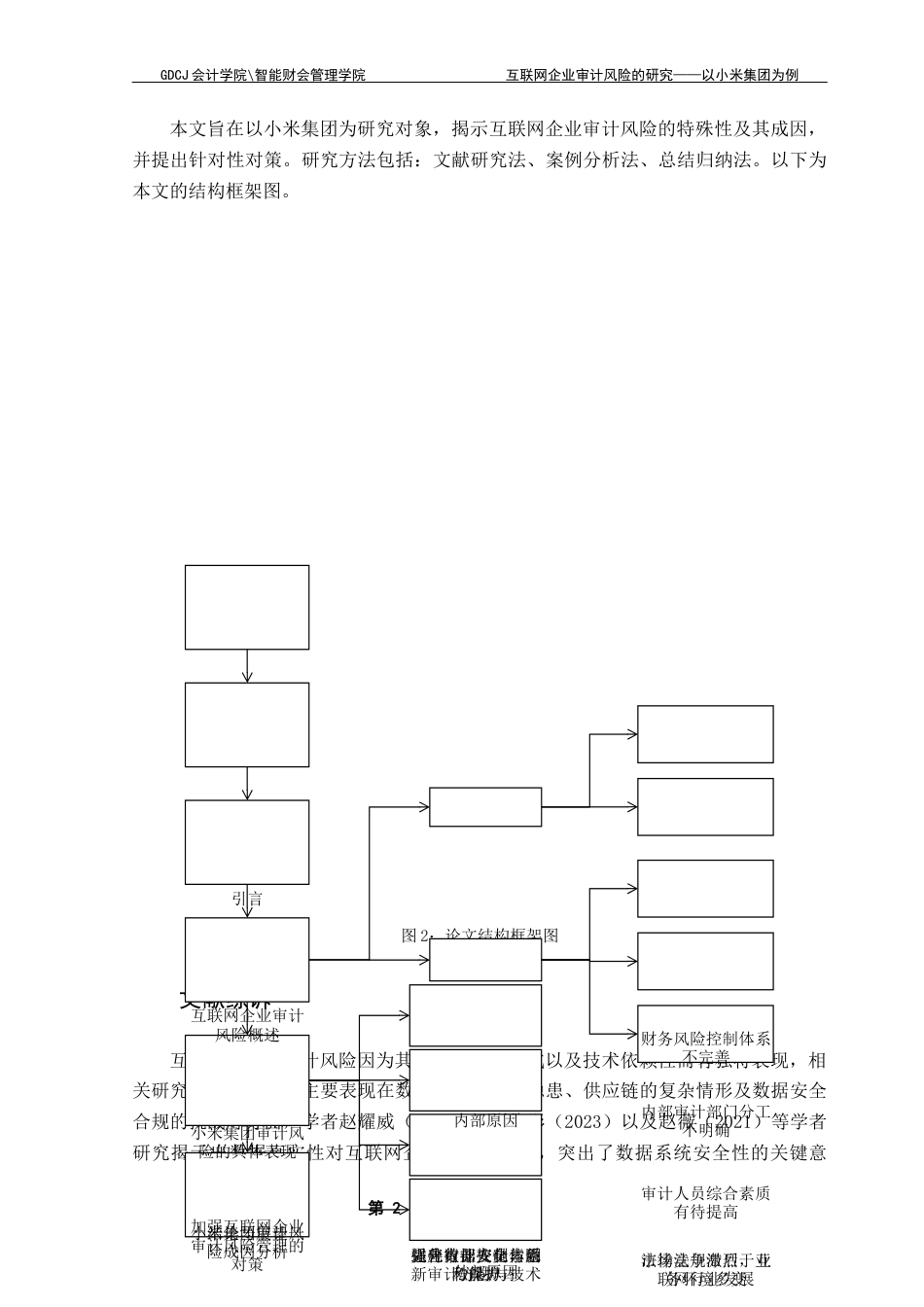 25年CH审计学 关键词：审计风险；互联网企业；小米集团终稿-约13452字符.docx_第7页