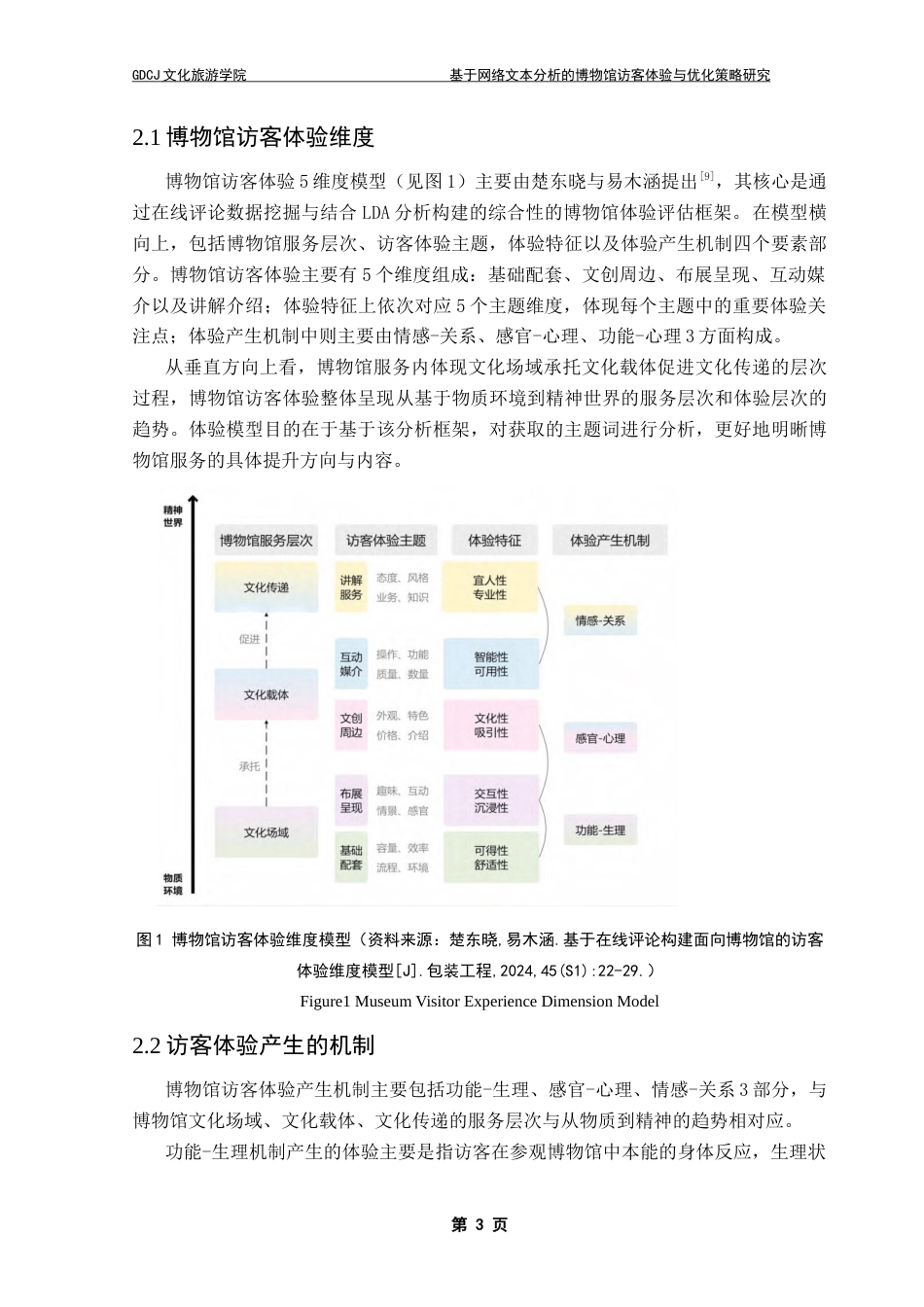 25年CH文化产业管理 基于网络文本分析的博物馆访客体验与优化策略研究-以广东省博物馆为例（终稿）-约16907字符.doc_第8页