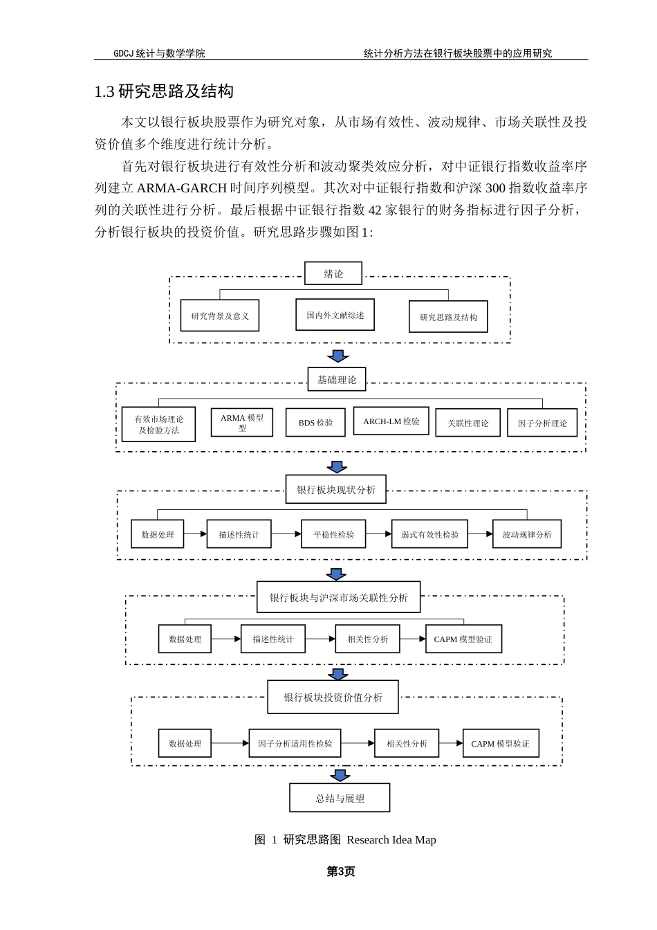 25年CH统计学 关键词：银行板块；市场有效性；GARCH模型；因子分析终稿-约17099字符.docx_第9页