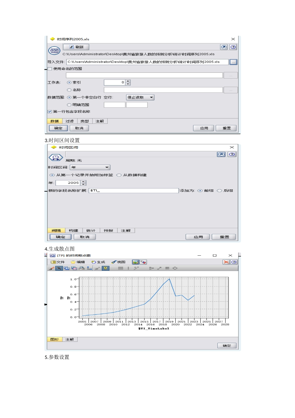 25年CH统计学 贵州省旅游人数的预测分析 附件实证过程截图.doc_第3页