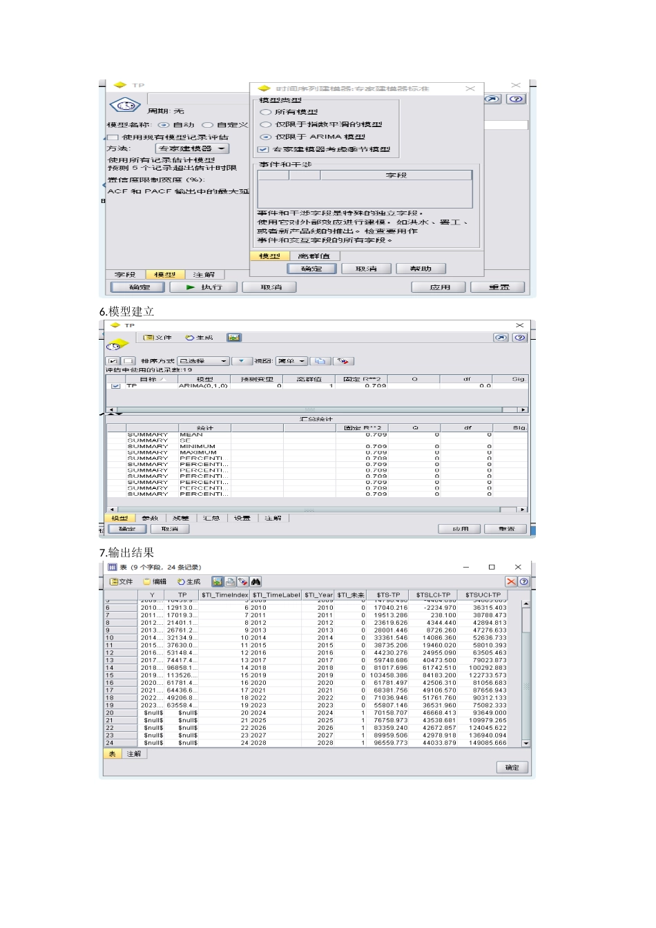 25年CH统计学 贵州省旅游人数的预测分析 附件实证过程截图.doc_第4页