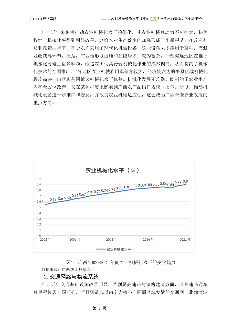 25年CH国际经济与贸易 农村基础设施水平对农产品出口竞争力的影响研究最终稿终稿-约10341字符.docx_第9页