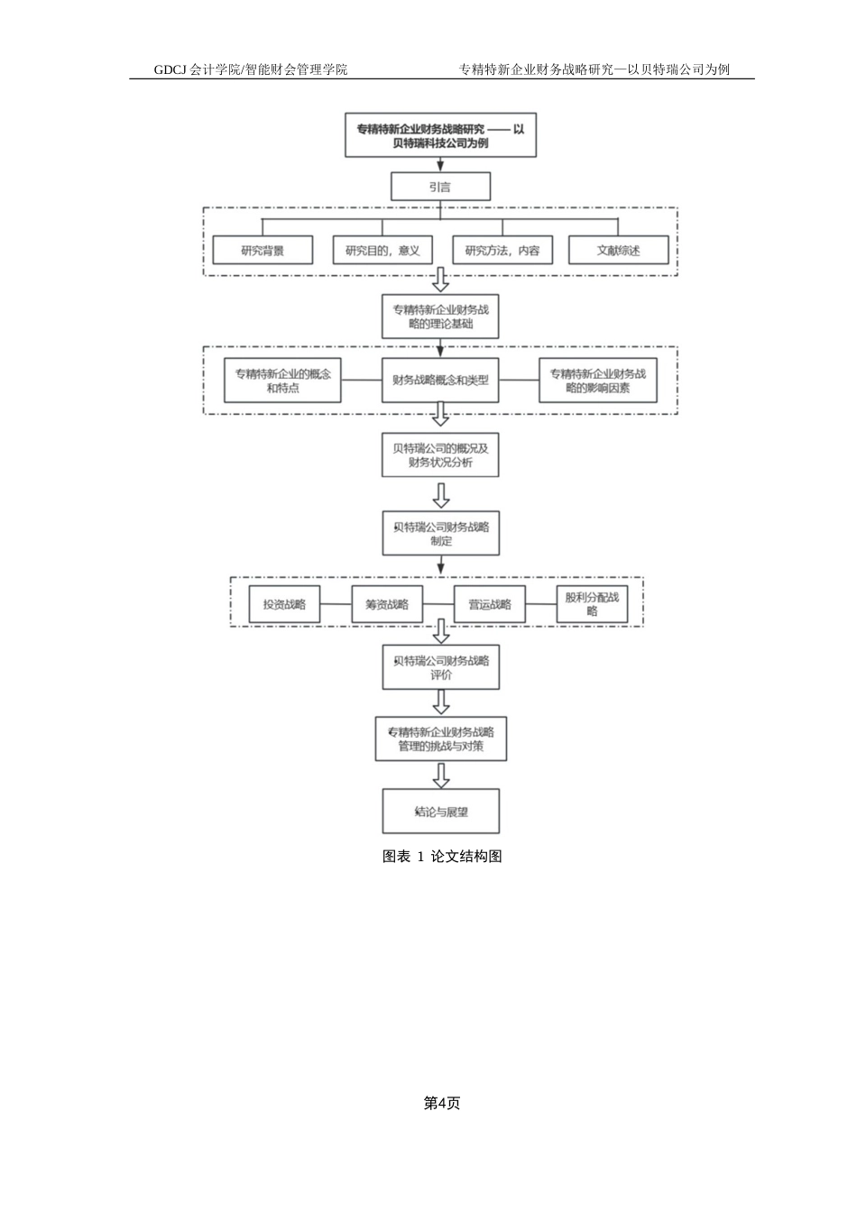 25年CH会计学 关键词：专精特新；财务战略；科技公司；可持续发展终稿-约13318字符.docx_第9页