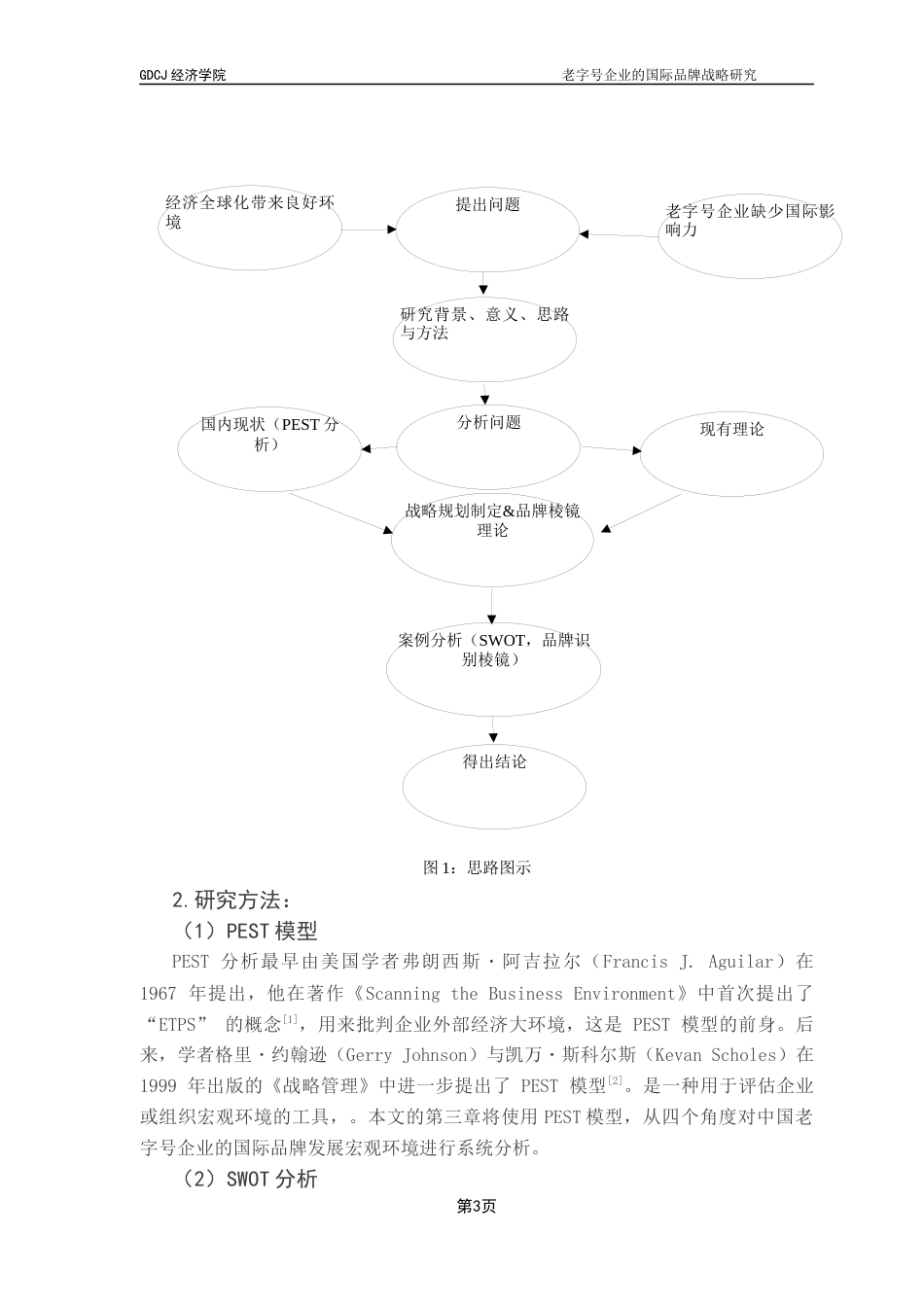 25年CH国际经济与贸易 老字号企业的国际品牌战略研究终稿-约15849字符.docx_第7页