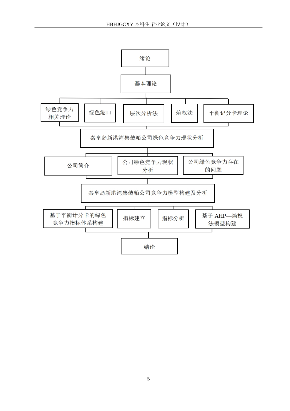 25年CH物流管理-秦皇岛新港湾集装箱公司绿色竞争力评价研究终版-约21006字符.docx_第9页