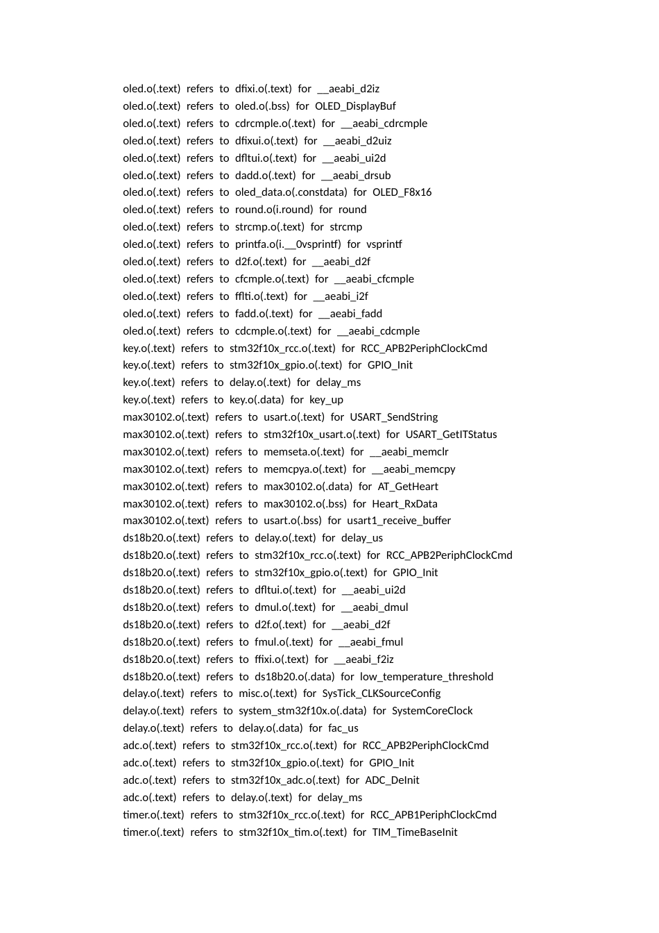 25年CH电子科学与技术 汽车多功能座椅设计（5.15）.doc 附件程序代码.doc_第2页