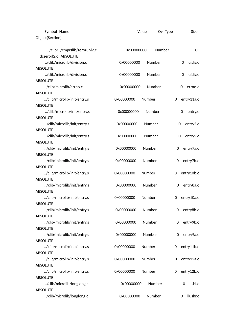 25年CH电子科学与技术 汽车多功能座椅设计（5.15）.doc 附件程序代码.doc_第8页
