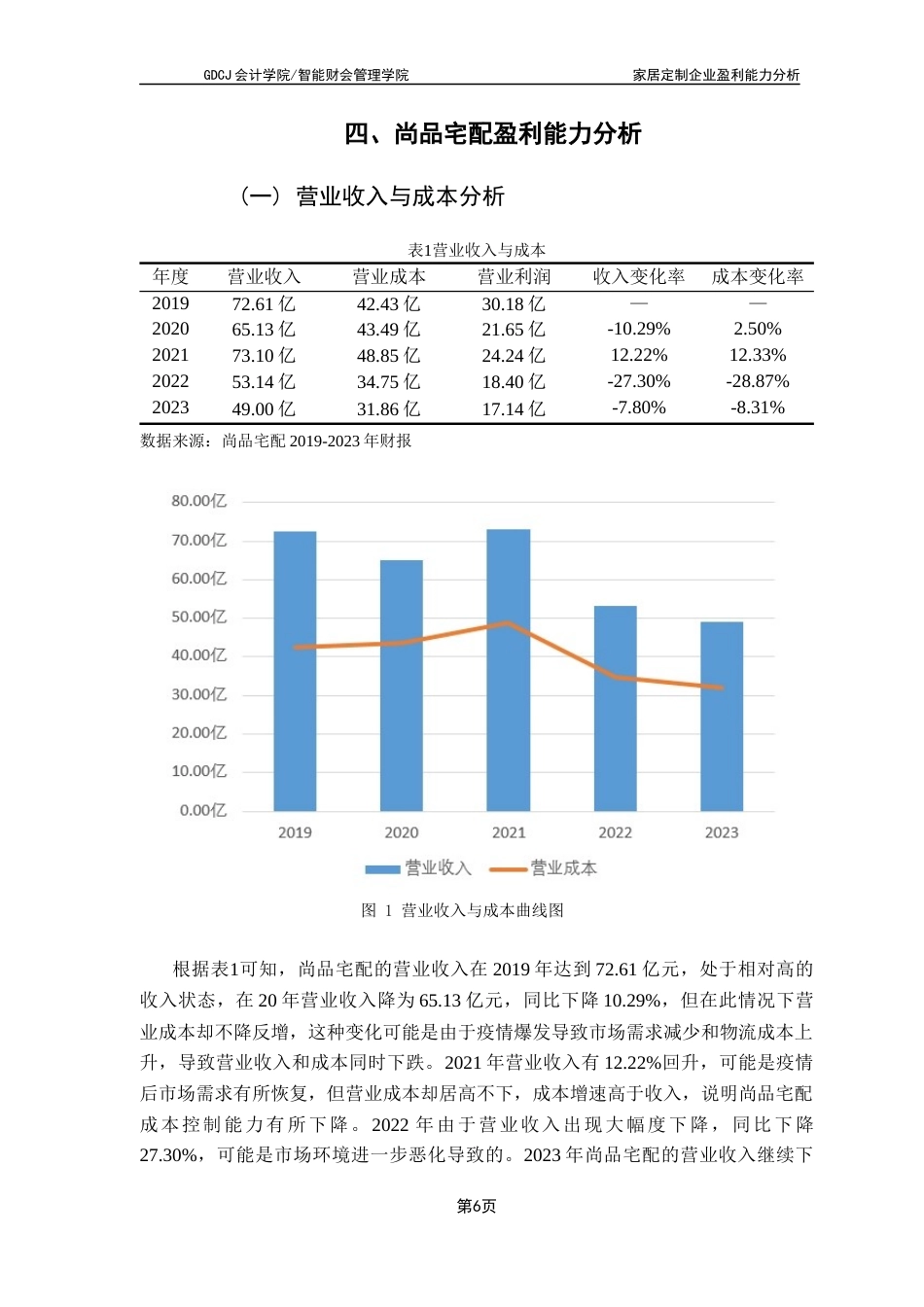 25年CH会计学 关键词：家居定制企业；盈利能力；财务分析；尚品宅配；成本控制终稿-约11531字符.docx_第9页