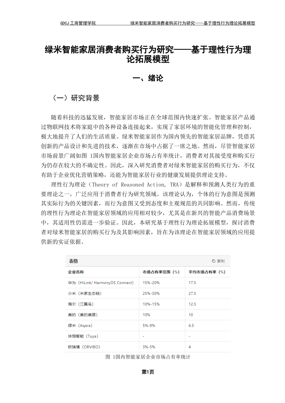 25年CH市场营销 关键词：态度，感知行为控制，产品易用性，营销策略，智能家居终稿-约20733字符.docx_第7页