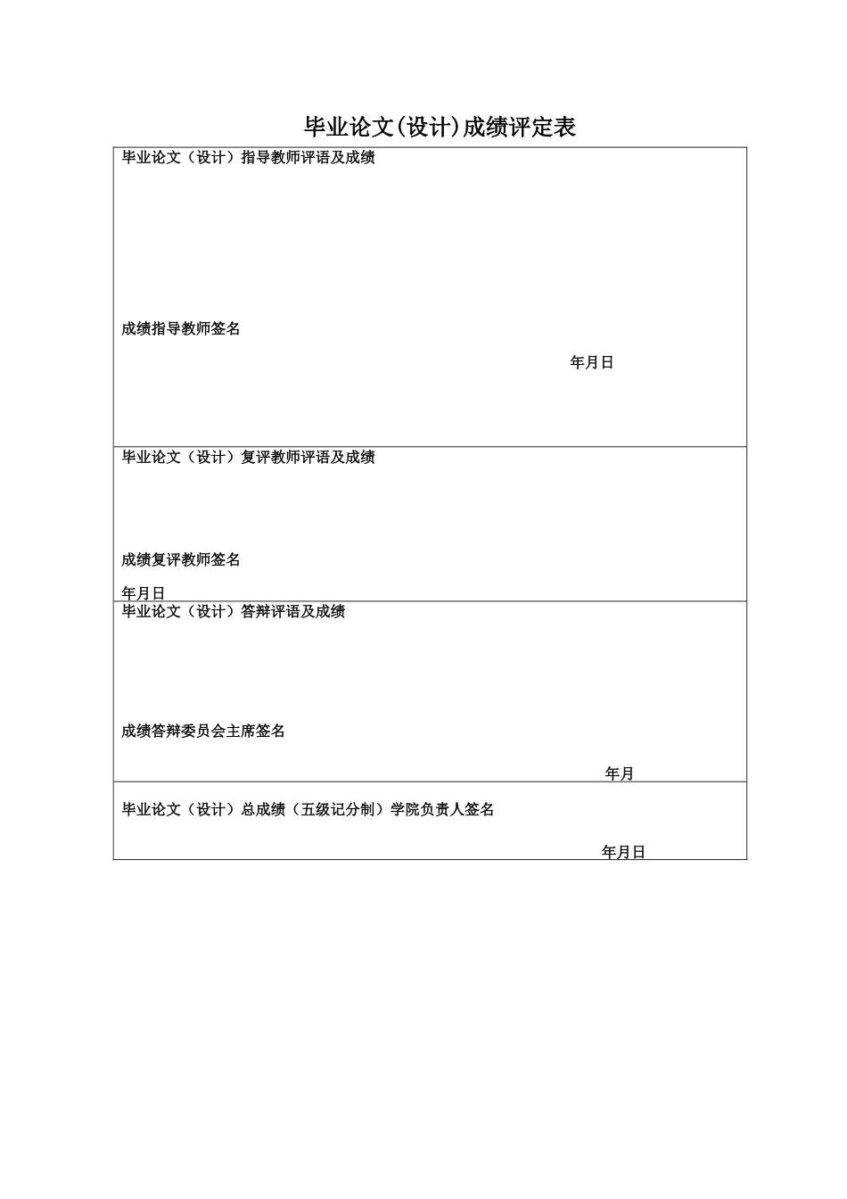 25年CH国际经济与贸易 自由贸易试验区投资贸易便利化评价指标体系构建与作用路径研究(4)-docx皮修改(1)-约15188字符.docx_第2页