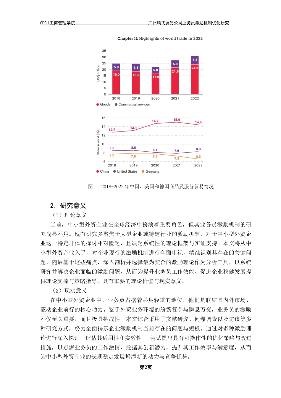 25年CH工商管理 广州腾飞贸易公司业务员激励机制优化研究（最终稿）终稿-约17690字符.docx_第6页