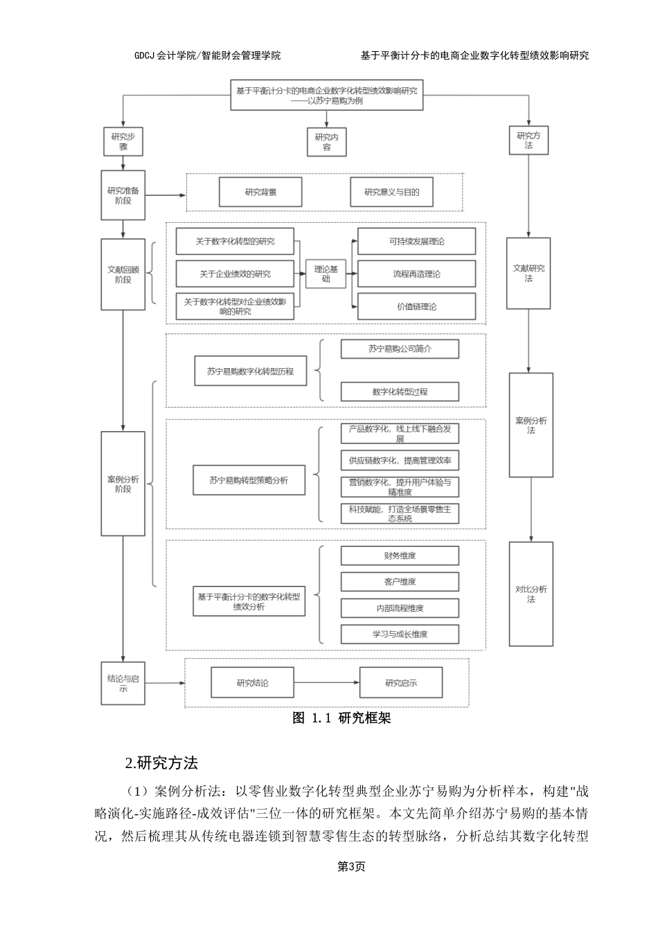 25年CH财务管理 基于平衡记分卡的电商企业数字化转型对绩效影响研究终稿-约21408字符.docx_第9页