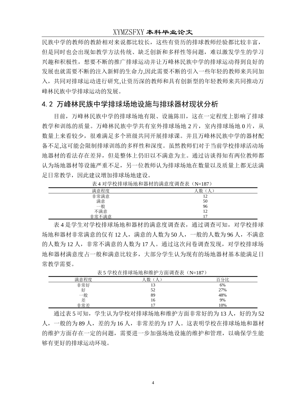 25年CH体育教育 兴义市万峰林民族中学校园排球运动开展现状调查最终稿-约16391字符.doc_第7页