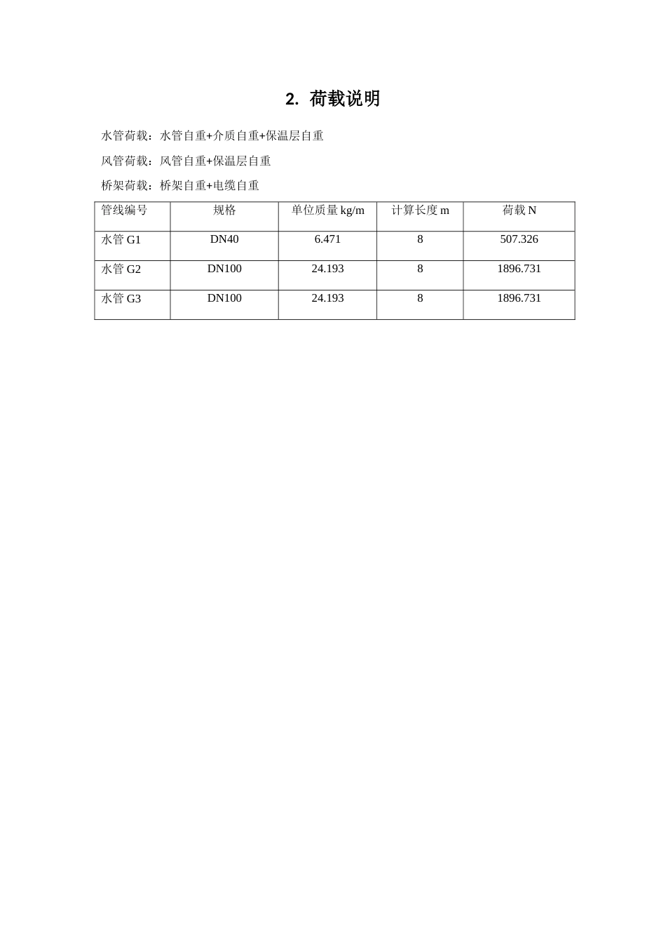25年CH基于BIM技术的启东市教育中心管综深化设计-附件支吊架计算书.docx_第4页