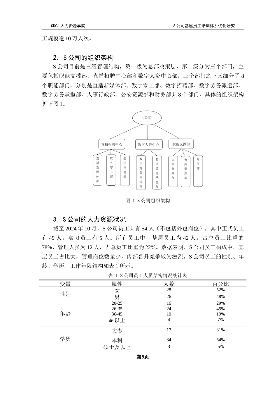 25年CH人力资源管理 S公司基层员工培训体系优化研究终稿-约11947字符.docx_第9页