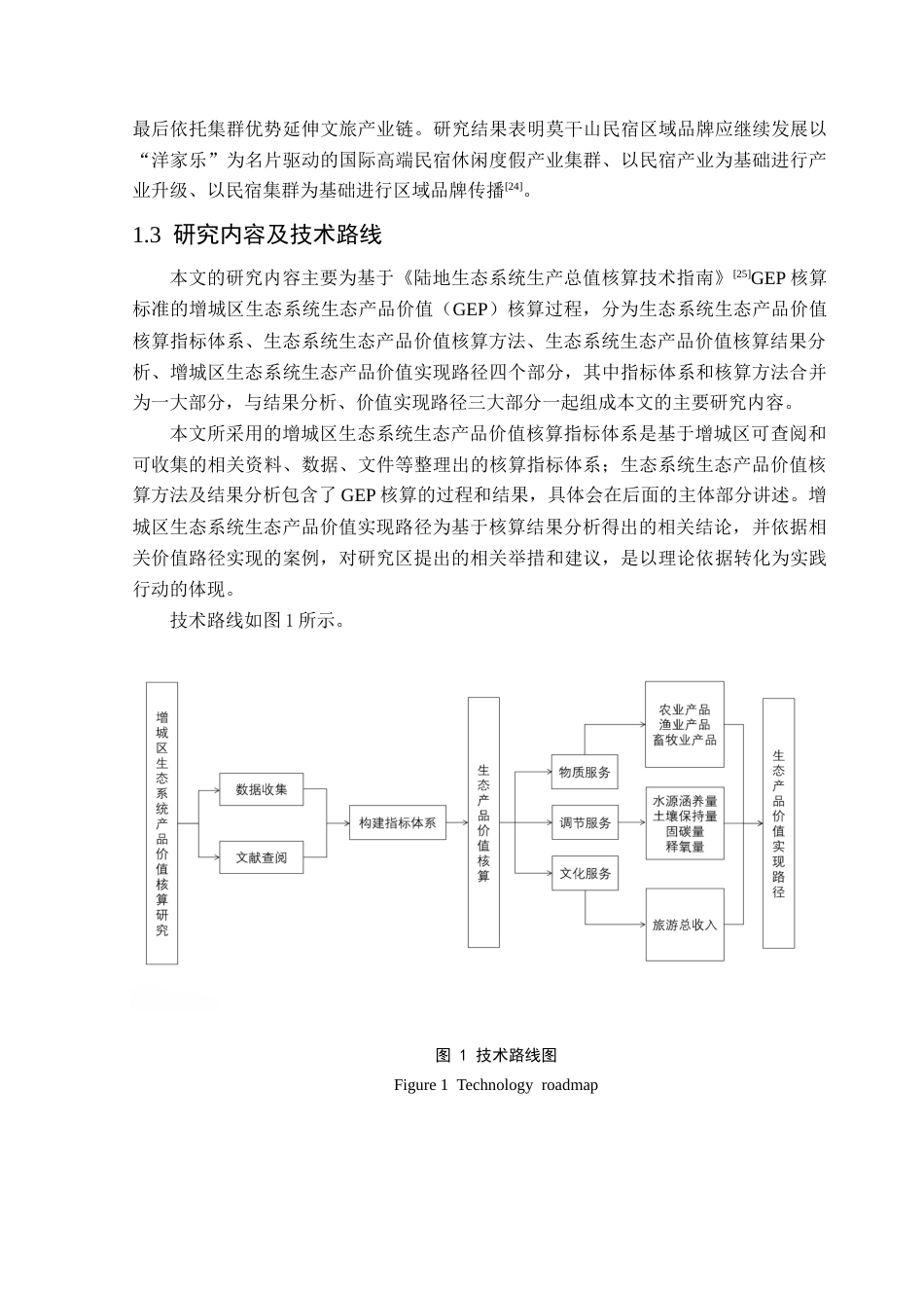 25年CH人文地理与城乡规划 关键词：生态系统价值；GEP核算法；价值实现路径；增城区终稿-约18262字符.docx_第8页