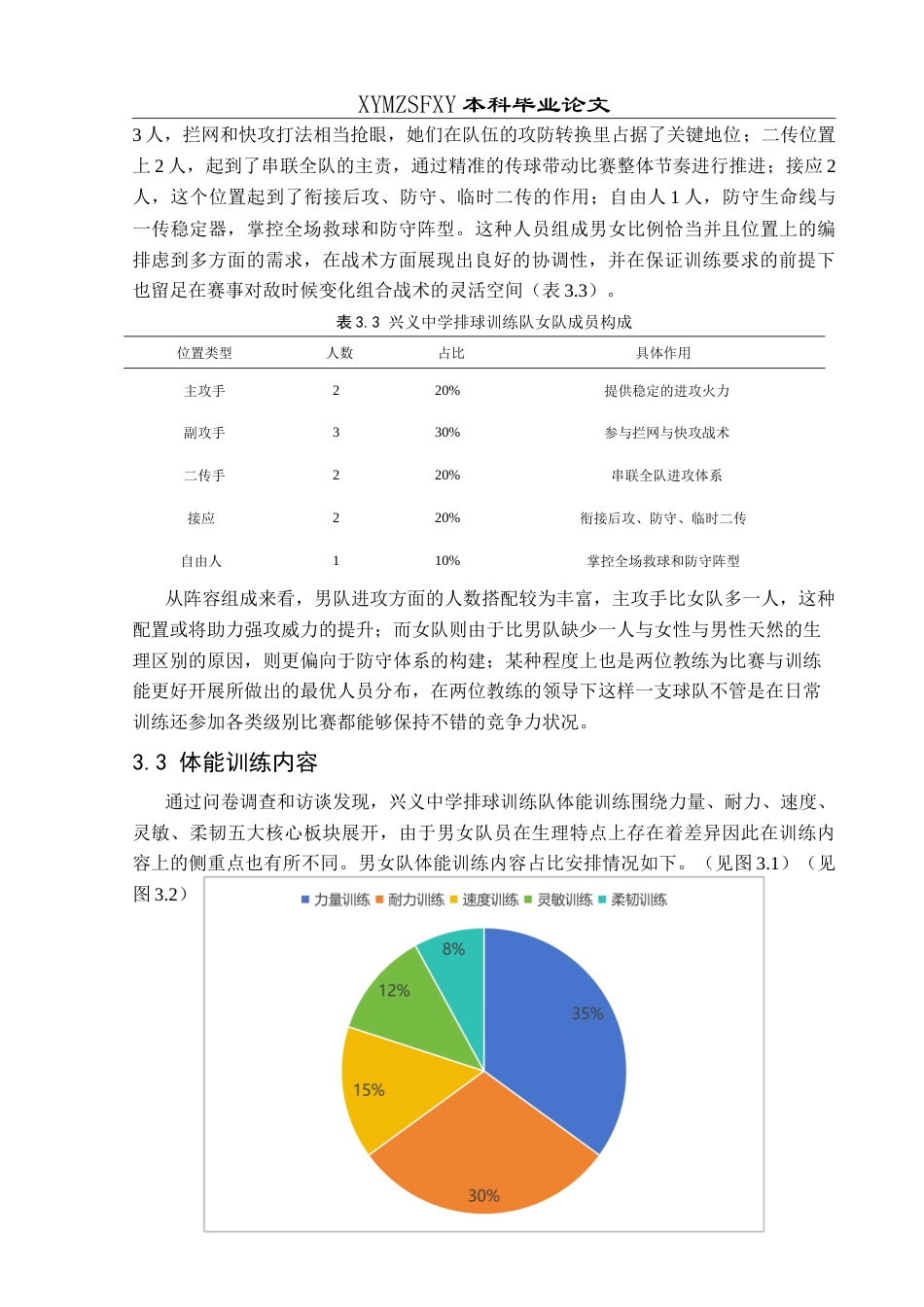 25年CH体育教育 兴义中学排球训练队体能训练开展现状研究最终稿-约14896字符.doc_第8页