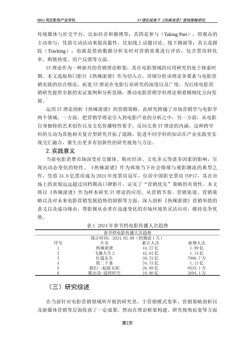 25年CH广播电视编导 5T理论视角下《热辣滚烫》营销策略研究-约15050字符.docx_第6页